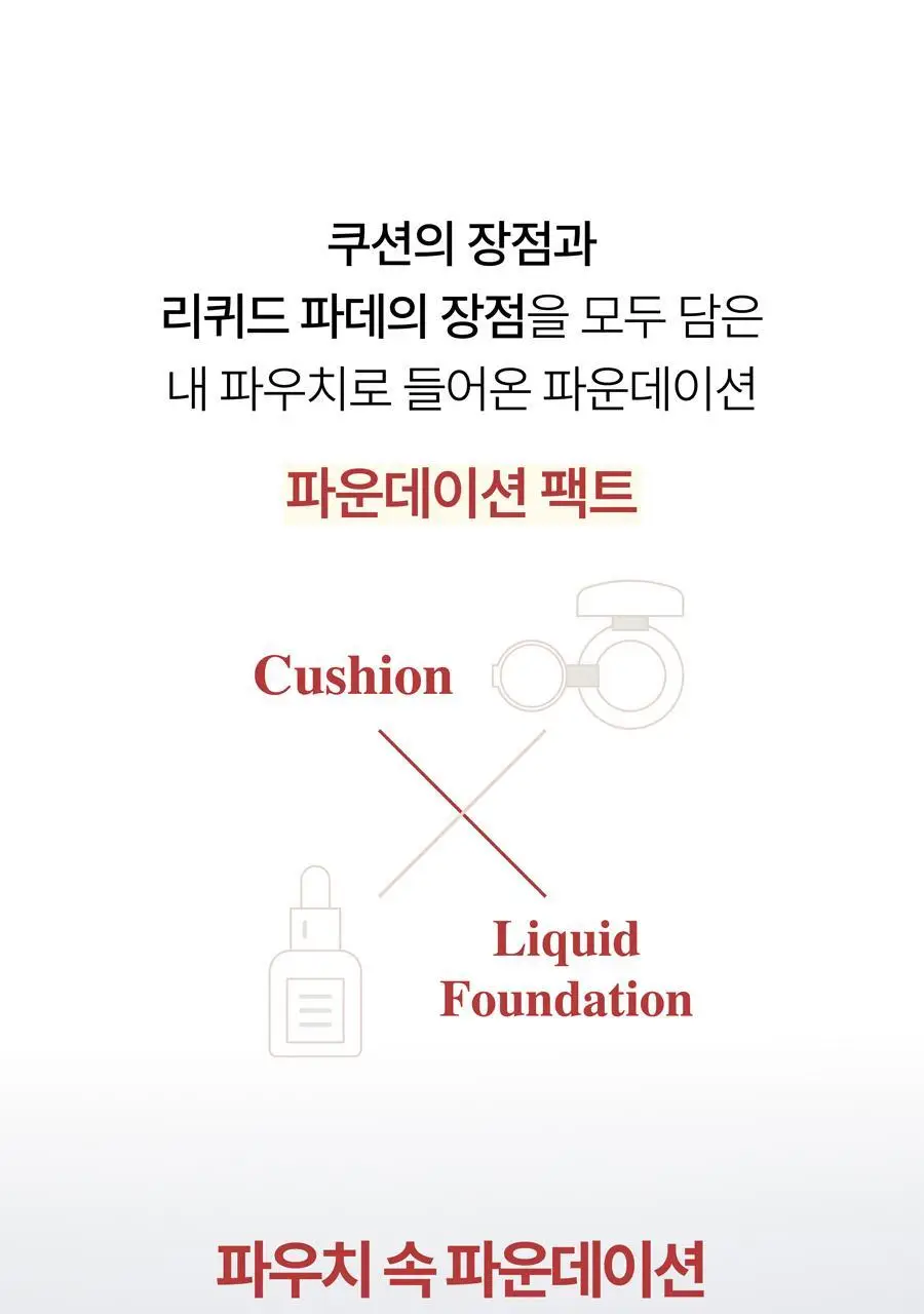 [리필기획] AGE20S 실키 픽싱 팩트(본품+리필) 상세페이지 4